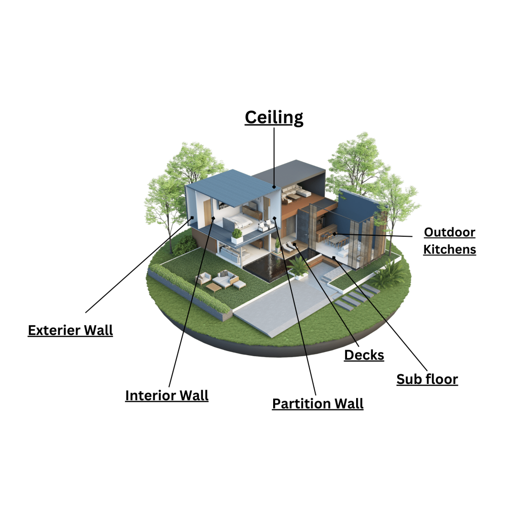 3D model of a modern house with labeled parts
